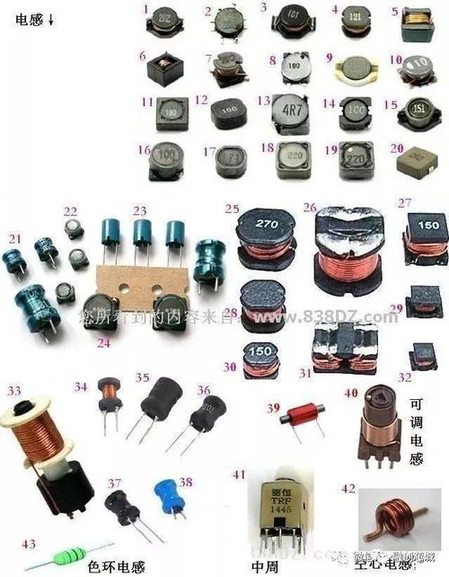 電子元器件大全 圖片、名稱與符號對照手冊