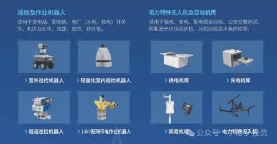 南網(wǎng)科技股東大會聚焦儲能、物聯(lián)網(wǎng)、無人機與機器人及網(wǎng)絡技術服務