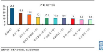 大北農 9元構筑堅實底部，農業(yè)互聯(lián)網(wǎng)概念蓄勢待發(fā)