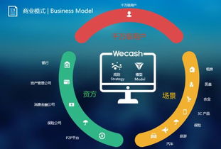 匹高網(wǎng)絡技術服務 價格、批發(fā)與廠家解析